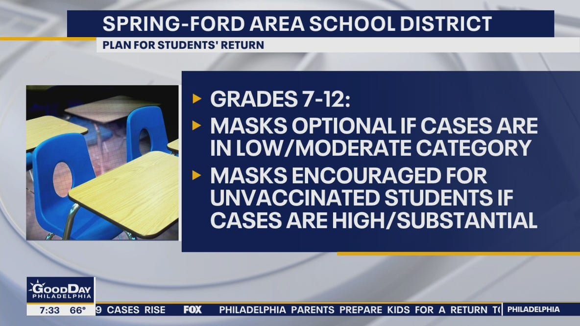 Your Classroom Comeback: Spring-Ford Area School District prepares for students to return